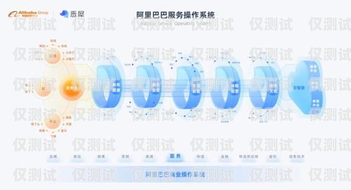 在當今數字化時代，外呼系統已經成為企業提高客戶服務質量、增加銷售業績的重要工具。而鄭州作為河南省的省會城市，擁有眾多的外呼系統供應商。那么，如何在眾多的選擇中找到適合自己企業的回撥外呼系統呢？本文將為您介紹一些選擇鄭州回撥外呼系統時需要考慮的因素，并推薦一些優秀的外呼系統供應商。鄭州電話外呼系統