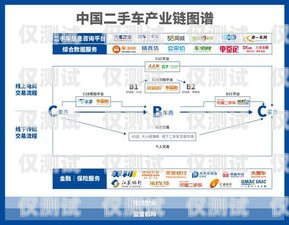 合肥電銷(xiāo)卡外呼系統(tǒng)費(fèi)用，降低成本，提升效率的關(guān)鍵合肥電銷(xiāo)卡外呼系統(tǒng)費(fèi)用怎么收