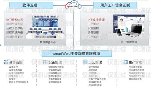 探索安徽智能外呼系統(tǒng)的創(chuàng)新與應(yīng)用智能外呼平臺(tái)