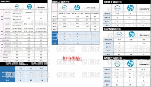濟(jì)南電銷卡專賣——滿足您電銷需求的最佳選擇濟(jì)南電銷卡專賣店地址