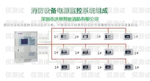 藍(lán)光系統(tǒng)電梯外呼電源在哪里藍(lán)光系統(tǒng)電梯外呼電源在哪里設(shè)置