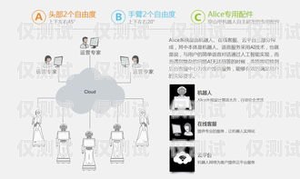 一、引言電銷機器人價格多少錢