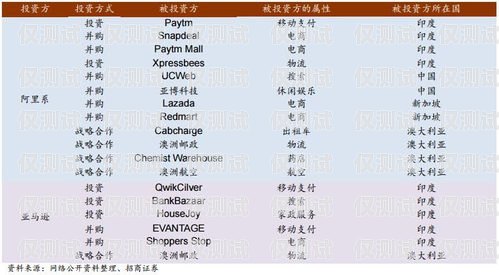 電銷卡報(bào)價(jià)，了解市場行情，選擇合適方案一般電銷卡報(bào)價(jià)多少