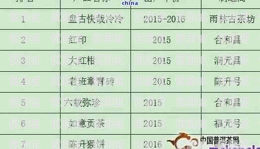 電銷卡報(bào)價(jià)，了解市場行情，選擇合適方案一般電銷卡報(bào)價(jià)多少