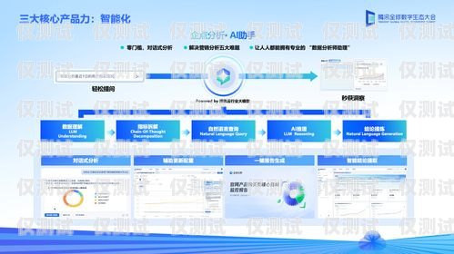 韶關智能電話外呼系統租賃，提升企業銷售效率的利器廣東智能外呼