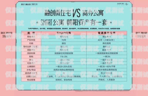 探秘合肥三五防封電銷卡，通信神器還是營銷陷阱？三五電銷卡總部