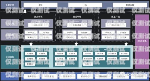 開封穩定外呼系統軟件，提升銷售效率的必備工具開源外呼系統