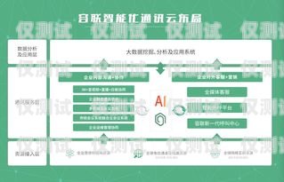 長(zhǎng)沙 Ai 外呼系統(tǒng)定制，提升銷售效率的利器長(zhǎng)沙ai外呼系統(tǒng)定制招聘