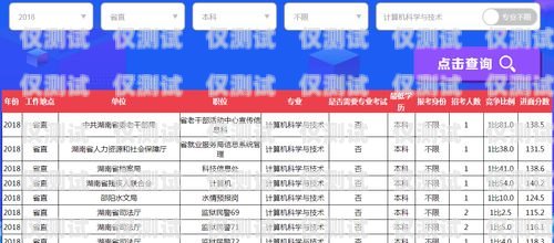 白名單電銷卡排名，選擇可靠的電銷卡助力業務成功白名單電銷卡排名怎么查
