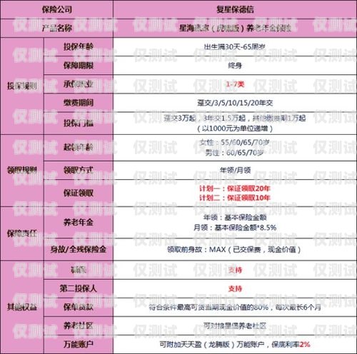 天津極信防封電銷卡價格及優(yōu)勢天津極信防封電銷卡價格表