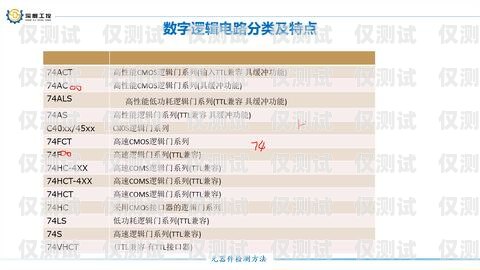 電銷機器人賣課話術(shù)，如何提高轉(zhuǎn)化率電銷機器人話術(shù)模板