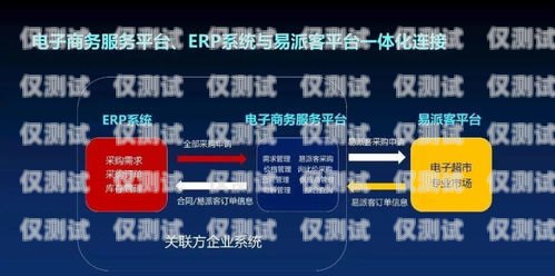 佛山智能外呼系統(tǒng)銷售，提升銷售效率的創(chuàng)新解決方案佛山智能外呼系統(tǒng)銷售招聘