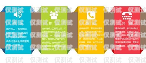 蘇州通信外呼系統(tǒng)報價表蘇州呼叫中心外包公司