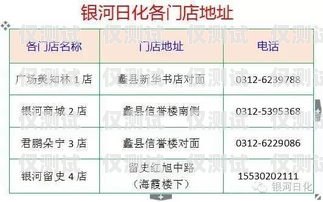 安陽(yáng)極信通信電銷(xiāo)卡——助力企業(yè)銷(xiāo)售的利器安陽(yáng)極信通信電銷(xiāo)卡電話(huà)