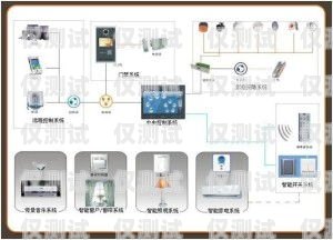 無錫智能電銷外呼系統(tǒng)哪家便宜？如何選擇性價(jià)比高的電銷外呼系統(tǒng)無錫智能電銷外呼系統(tǒng)哪家便宜點(diǎn)