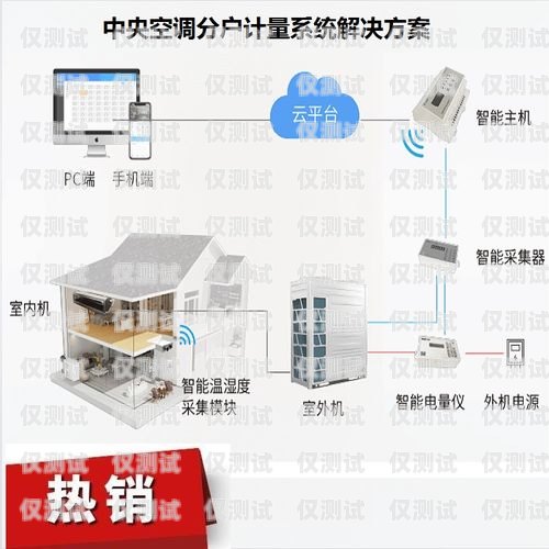 清遠小型外呼系統報價外呼系統價格