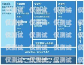 AI 外呼系統(tǒng)價格，如何選擇適合您的解決方案ai外呼系統(tǒng)價格