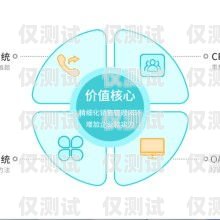 上海公司外呼系統(tǒng)線路，提升客戶溝通效率的關(guān)鍵上海外呼中心公司