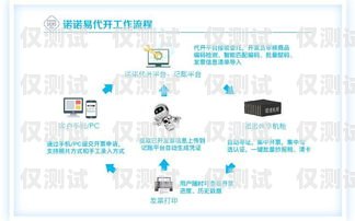 上海公司外呼系統(tǒng)線路，提升客戶溝通效率的關(guān)鍵上海外呼中心公司
