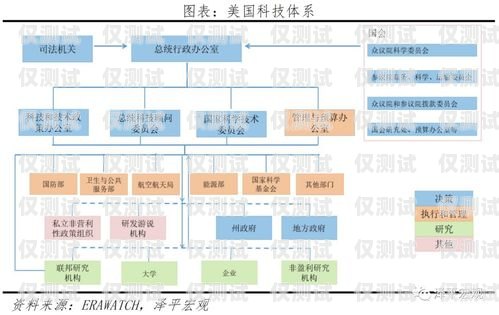 上海自動外呼系統(tǒng)預(yù)算攻略自動外呼系統(tǒng)怎么樣