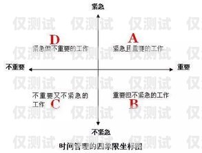 揭秘 8 卡電銷系統(tǒng)，高效銷售的秘密武器電銷卡原理