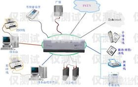 惠州人工外呼系統設備廠家，專業解決方案提供商惠州人工外呼系統設備廠家電話