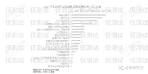 南通三五電銷卡，助力企業(yè)銷售的利器南通三五電銷卡怎么辦理