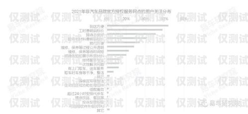南通三五電銷卡，助力企業(yè)銷售的利器南通三五電銷卡怎么辦理