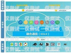 喀什外呼系統廠家供應，為您的業務提供高效溝通解決方案喀什呼叫中心