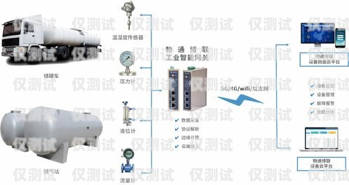 滄州電銷外呼系統(tǒng)收費(fèi)，如何選擇最適合您的方案電銷外呼系統(tǒng)多少錢一個(gè)月