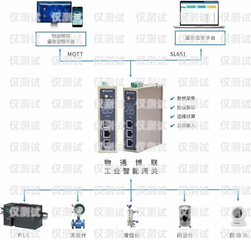滄州電銷外呼系統(tǒng)收費(fèi)，如何選擇最適合您的方案電銷外呼系統(tǒng)多少錢一個(gè)月