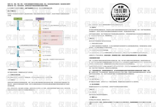星美電銷卡價格查詢表，了解電銷卡價格的指南星美電銷卡價格查詢表最新