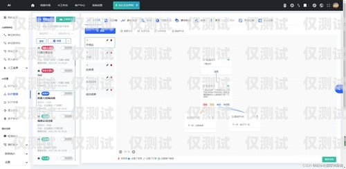 外呼智能系統(tǒng)軟件哪個(gè)好？外呼智能系統(tǒng)軟件哪個(gè)好用
