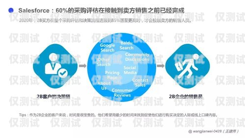 朝陽外呼業務系統，提升客戶體驗與業務效率的利器朝陽門外企服務中心
