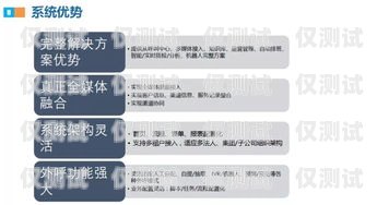 電話客服外呼系統費用，如何選擇適合您的解決方案電話客服外呼系統費用高嗎