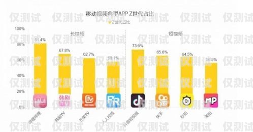 在當今數字化時代，企業對于提高客戶服務質量和銷售效率的需求日益增長。AI 外呼系統作為一種創新的解決方案，正逐漸受到企業的青睞。然而，在西安市場上，有眾多的 AI 外呼系統供應商，如何選擇適合自己企業的系統成為了一個重要問題。本文將為您介紹如何選擇西安的 AI 外呼系統，并提供一些參考建議。西安ai外呼系統哪家好一點