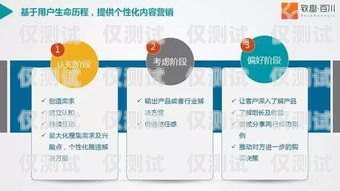 外呼營銷系統平臺，提升銷售效率的利器外呼營銷是什么意思