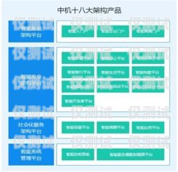 智能外呼系統(tǒng)自主研發(fā)，提升企業(yè)競爭力的關鍵智能外呼系統(tǒng)自主研發(fā)