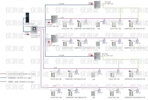 陜西電銷外呼系統(tǒng)的效果評估西安電銷外呼系統(tǒng)