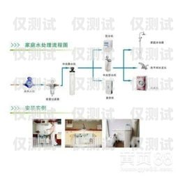陜西電銷外呼系統(tǒng)的效果評估西安電銷外呼系統(tǒng)