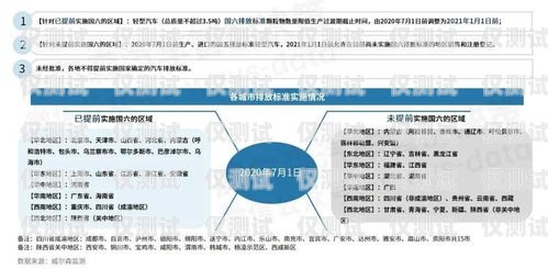 沈陽云外呼系統供應商，助力企業提升銷售與客戶服務的利器云外呼系統客服電話