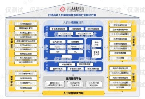 南京 AI 人工外呼系統(tǒng)價(jià)格，如何選擇最適合您的解決方案南京ai人工外呼系統(tǒng)價(jià)格多少