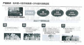 電銷(xiāo)語(yǔ)音白卡，通信行業(yè)的新趨勢(shì)電銷(xiāo)語(yǔ)音白卡騙局