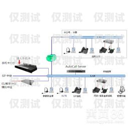 電銷(xiāo)外呼系統(tǒng)與網(wǎng)絡(luò)電話(huà)的區(qū)別與聯(lián)系電銷(xiāo)外呼系統(tǒng)違法嗎