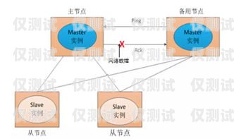 外呼和呼入系統(tǒng)哪個好？外呼和呼入系統(tǒng)哪個好一點