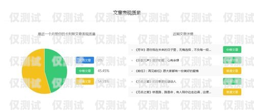虛擬運(yùn)營(yíng)商電銷卡排名，選擇的關(guān)鍵虛擬運(yùn)營(yíng)商電銷卡用哪家的好