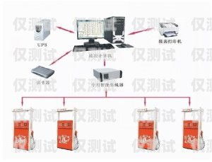 淮安電銷卡外呼系統(tǒng)排名淮安電銷公司