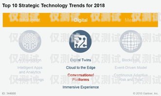 東莞 AI 電話機(jī)器人，未來的客服新趨勢東莞ai電話機(jī)器人招聘