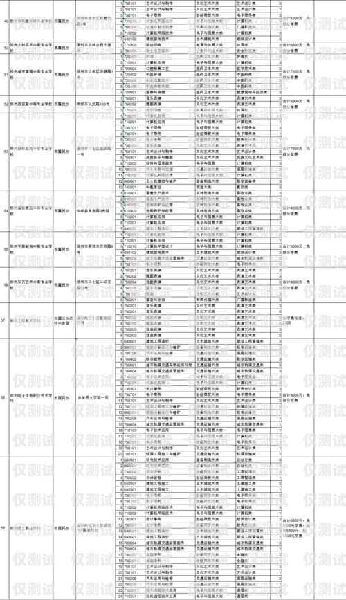提升教育行業(yè)效率與服務(wù)質(zhì)量的利器——貴陽教育行業(yè)電話外呼系統(tǒng)貴陽教育機構(gòu)電話