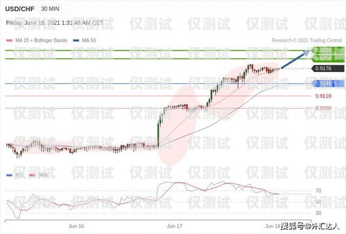 甘肅云外呼系統(tǒng)價(jià)格解析甘肅外呼軟件